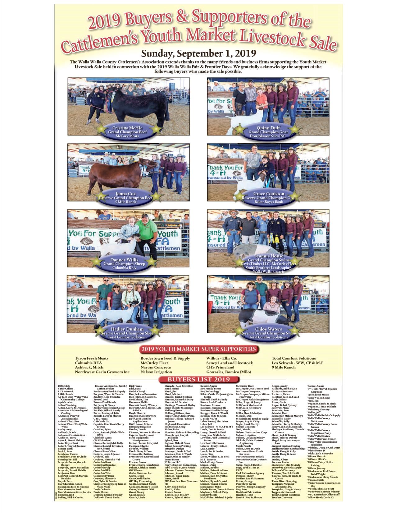 Exhibitors