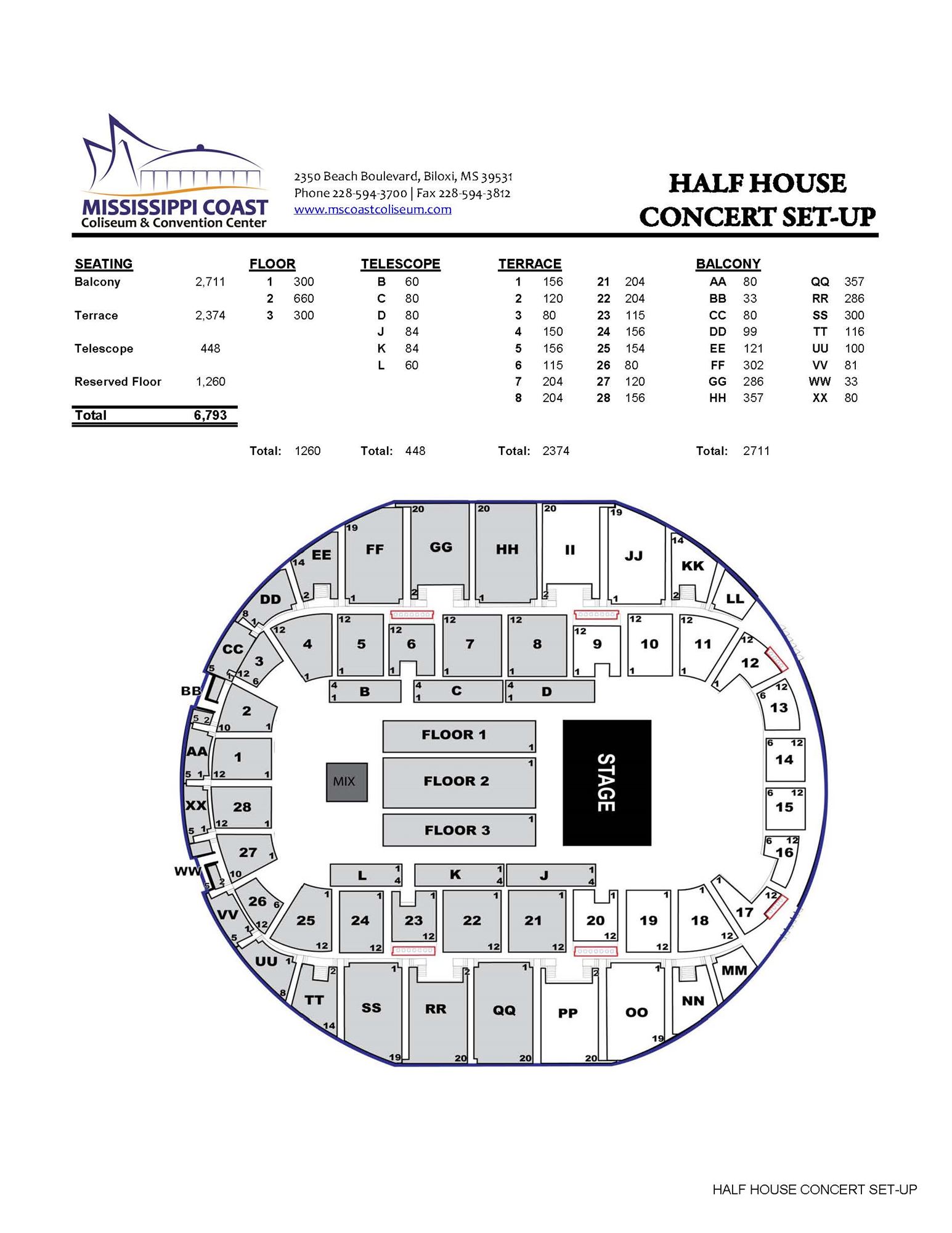 arena-seating-capacities