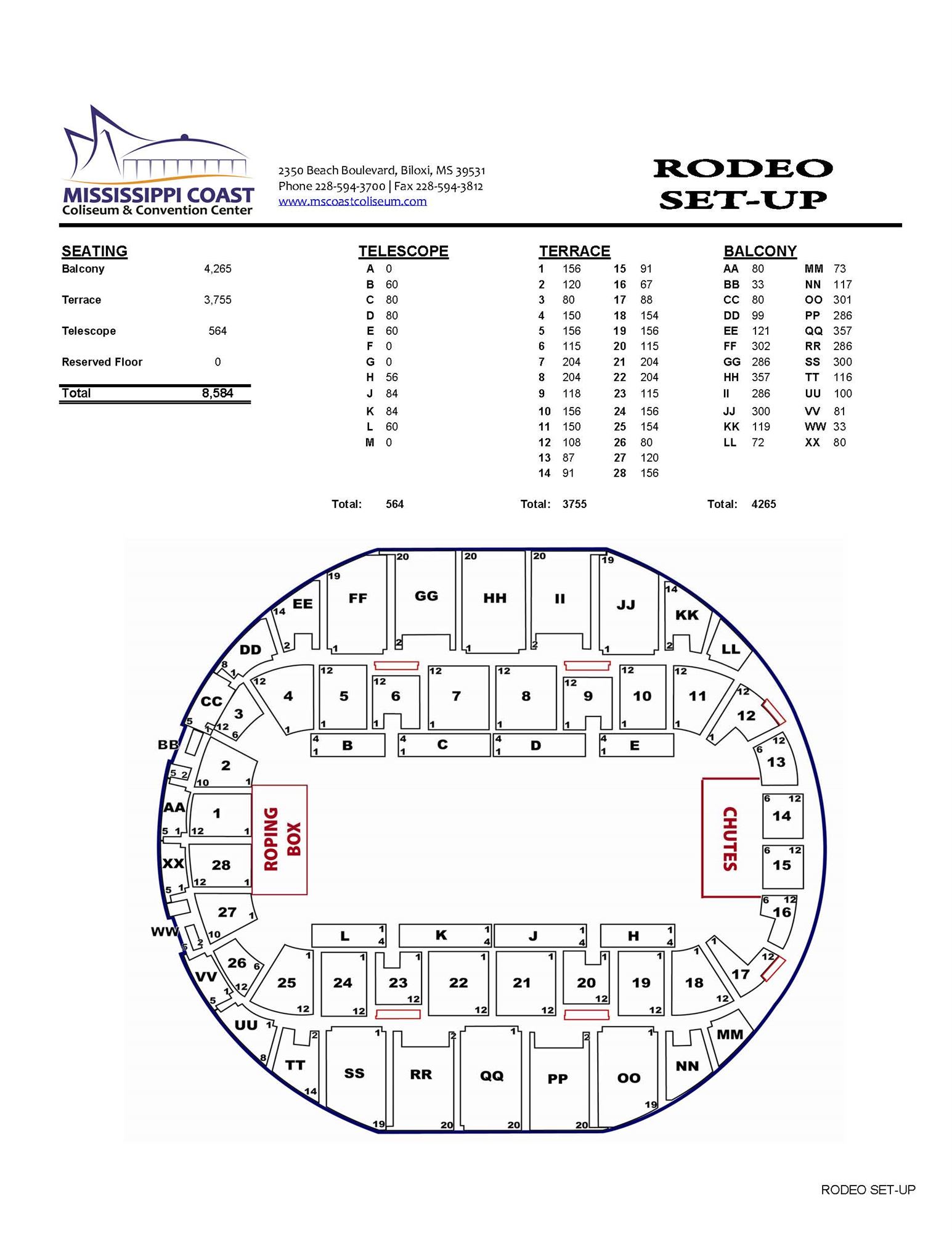 Arena Seating Capacities