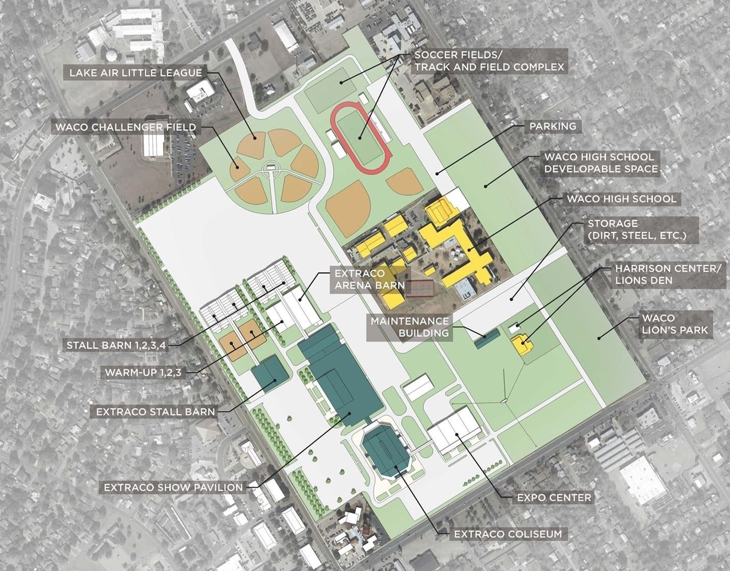 Heart O Texas Fairgrounds Expansion Project